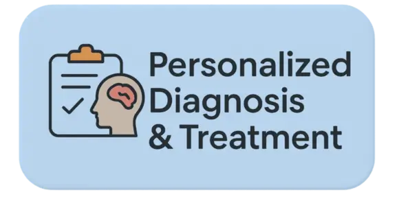 Personalized pediatric diagnosis illustration